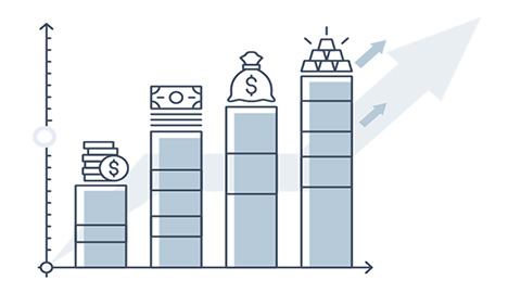 MFG Asset Management Explains: Long-Term Investing