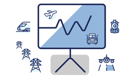 MFG Asset Management Explains: Investing in Infrastructure